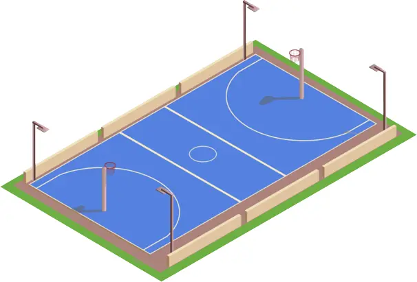 Playing Area of Netball